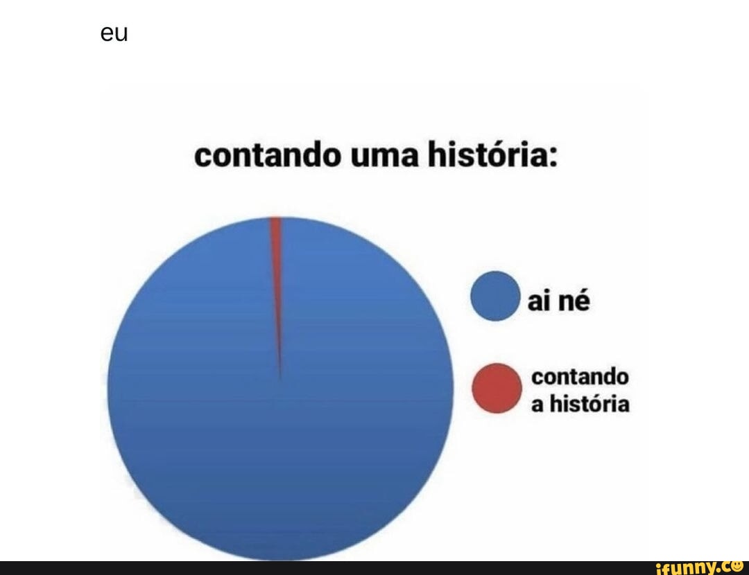 Eu contando uma história né contando a história iFunny Brazil