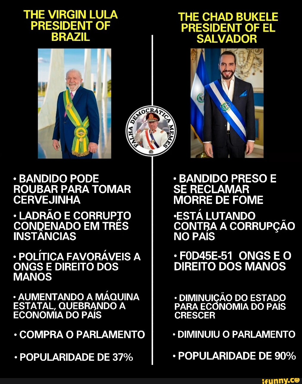 The Virgin Lula The Chad Bukele President Of President Of El Brazil