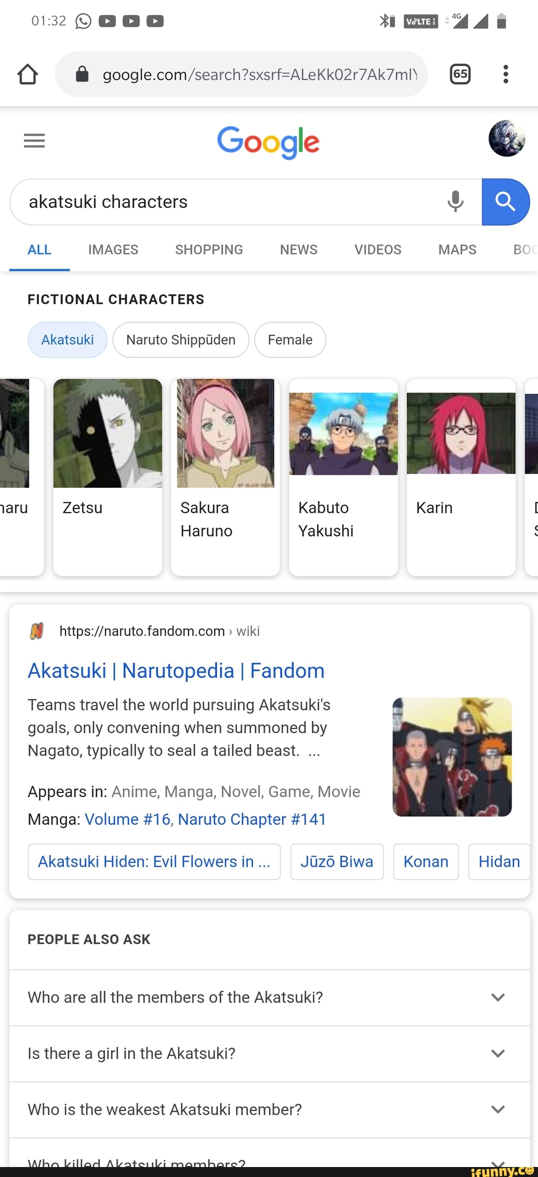 Akatsuki, Wiki Caracteres