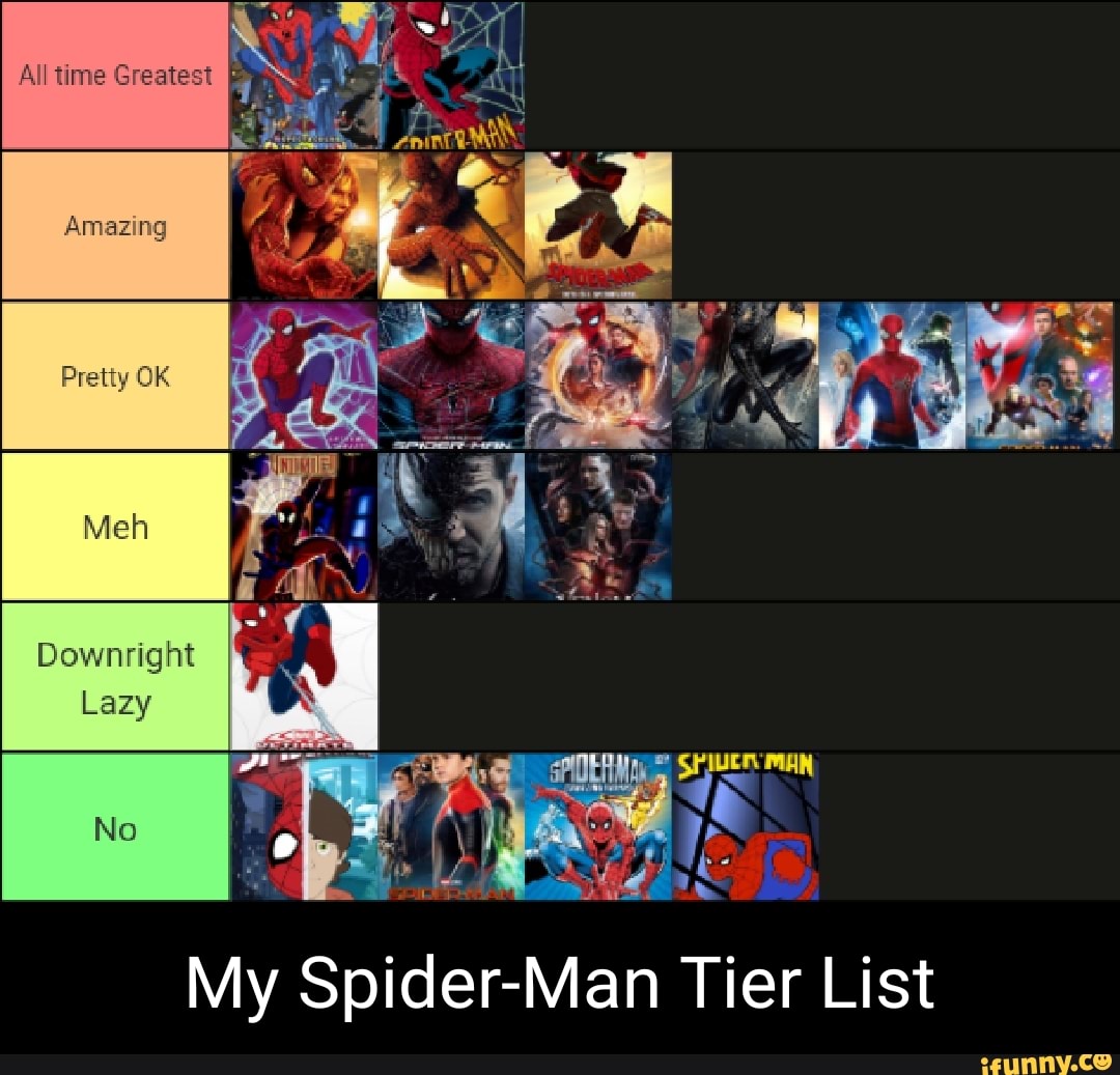 SPIDER-MAN TIER LIST ! 