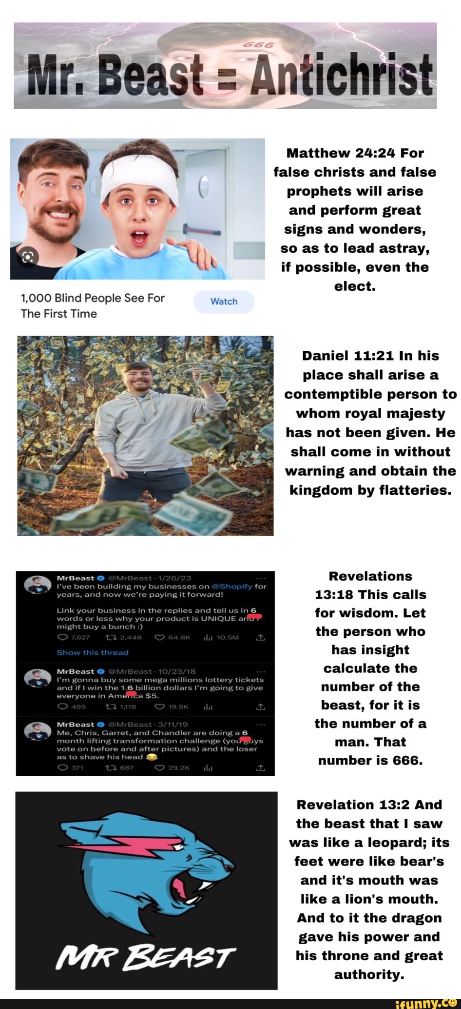 mr-beast-antichrist-matthew-for-false-christs-and-false-prophets