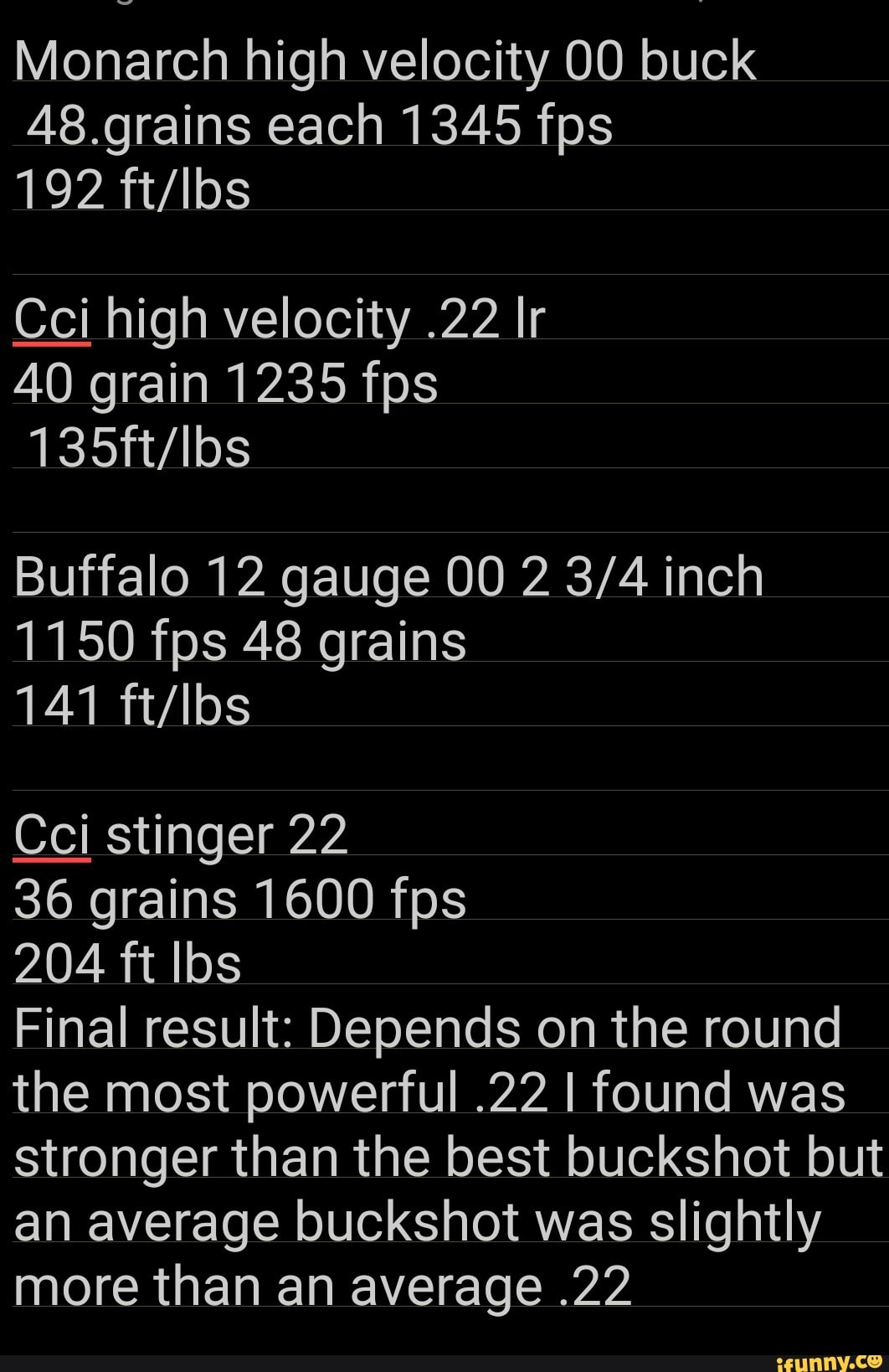 12 ft discount lbs in fps