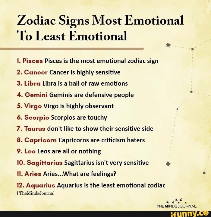 Zodiac Signs Most Emotional To Least Emotional 1. Pisces Pisces is