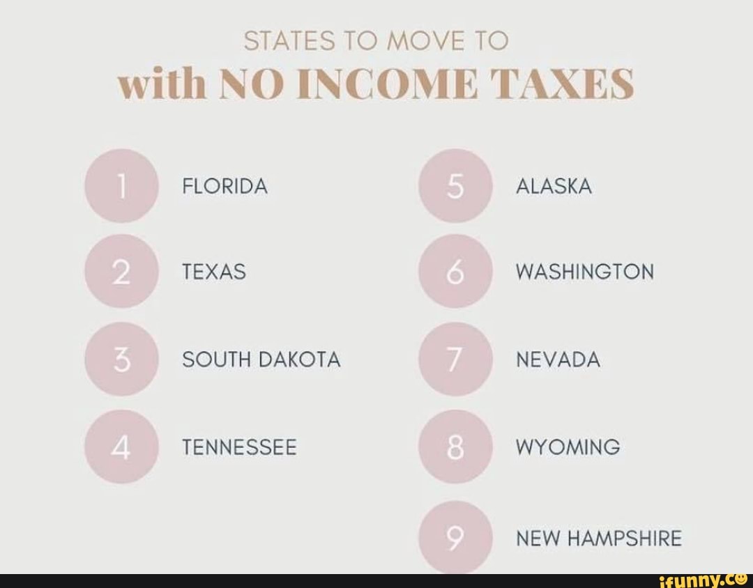 STATES TO MOVE TO with NO TAXES FLORIDA ALASKA TEXAS WASHINGTON