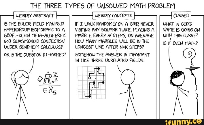 THE THREE TYPES OF UNSOLVED ATH PROBLEM THE EULER FIELD MANIFOLD ...