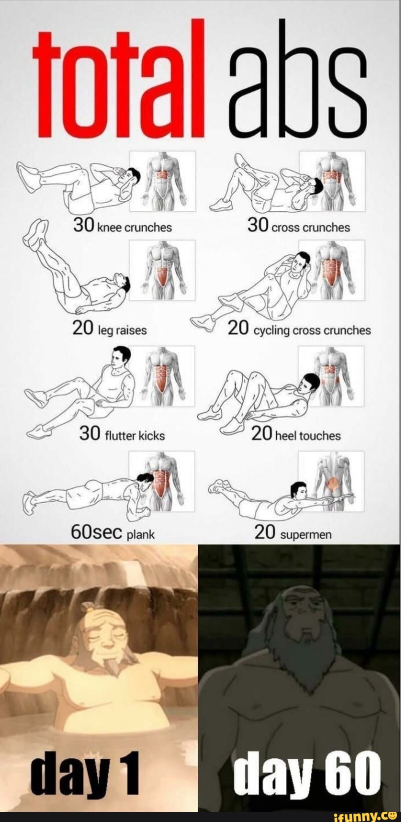 Total Abs Workout