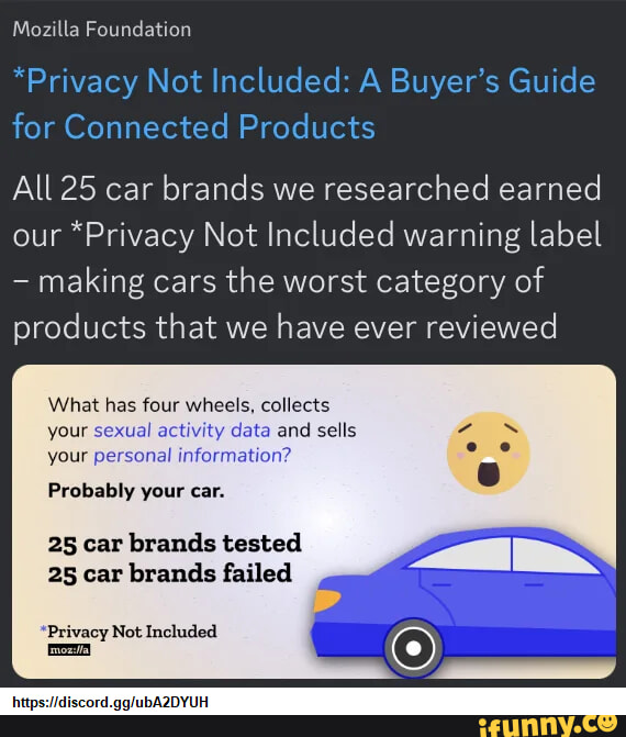 Mozilla Foundation Privacy Not Included A Buyer s Guide for