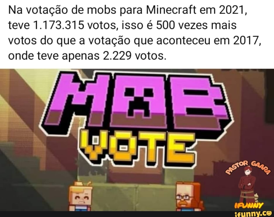 Na votação de mobs para Minecraft em 2021, teve 1.173.315 votos, isso é 500  vezes mais votos do que a votação que aconteceu em 2077, onde teve apenas  2.229 votos. - iFunny Brazil