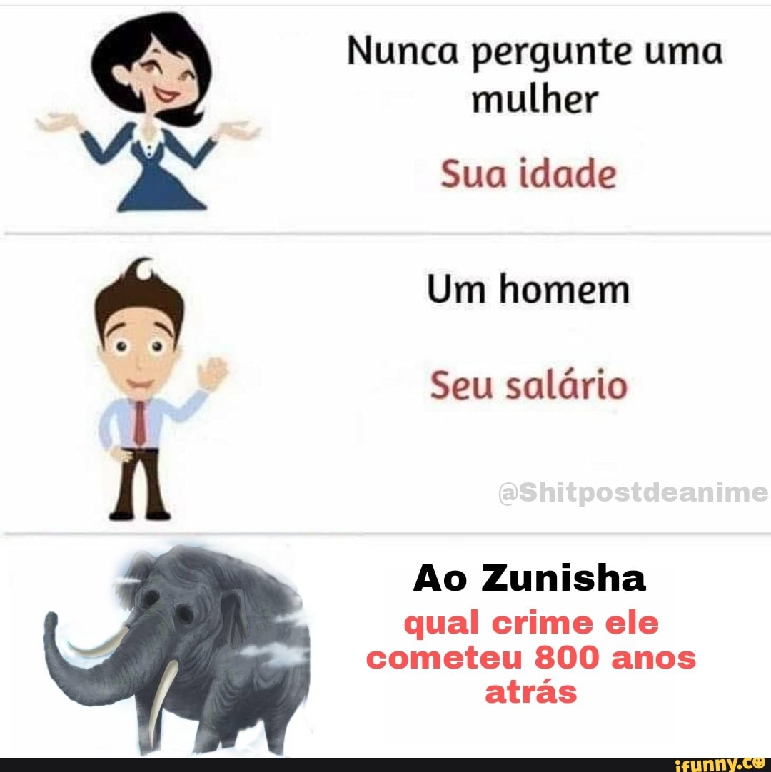 Zunisha's confirmed height is 35,000 m - iFunny Brazil