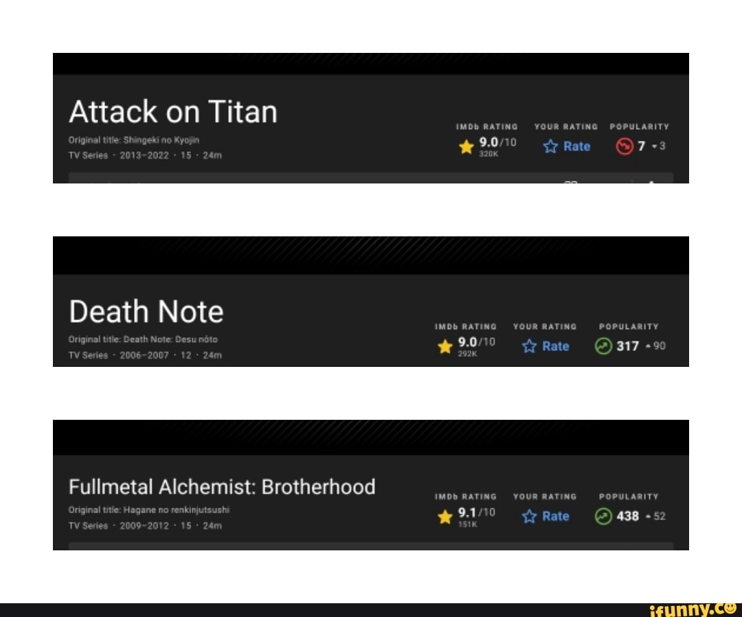 Attack on Titan Rae DATINO Death Note Rate Fullmetal Alchemist: Brotherhood  POPYLAGITY Rate 438 - iFunny Brazil