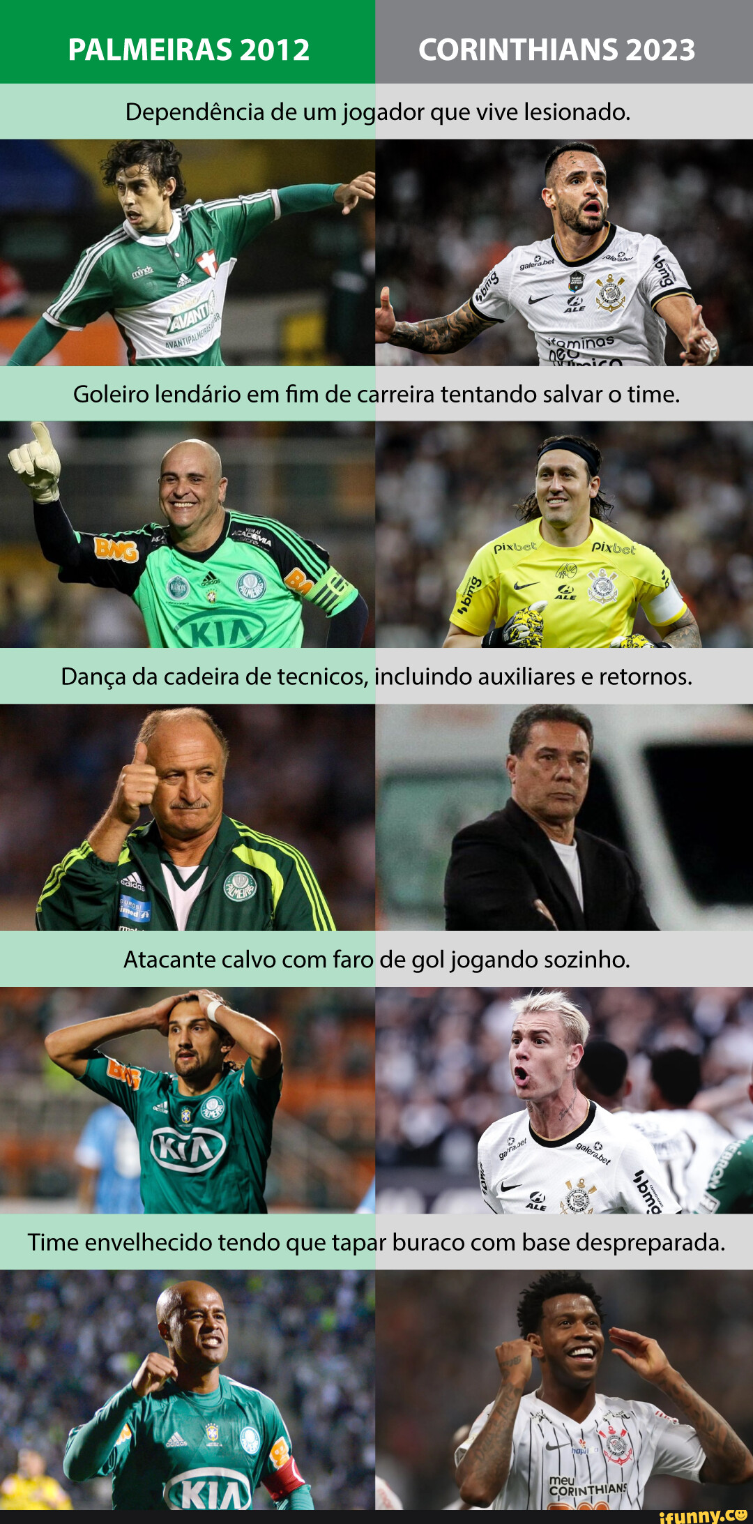 Goleiro do SCCP: Palmeiras Não Tem Mundial #Corinthians #Timão #papo