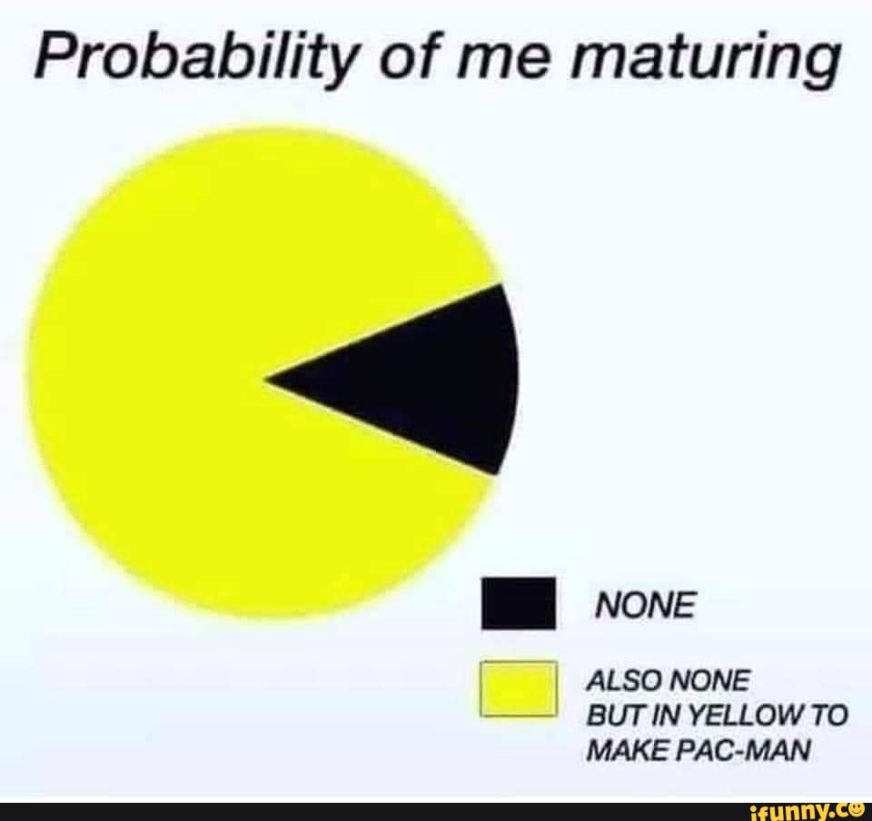 Probability of me maturing ALSO NONE BUT IN YELLOW TO MAKE PAC MAN