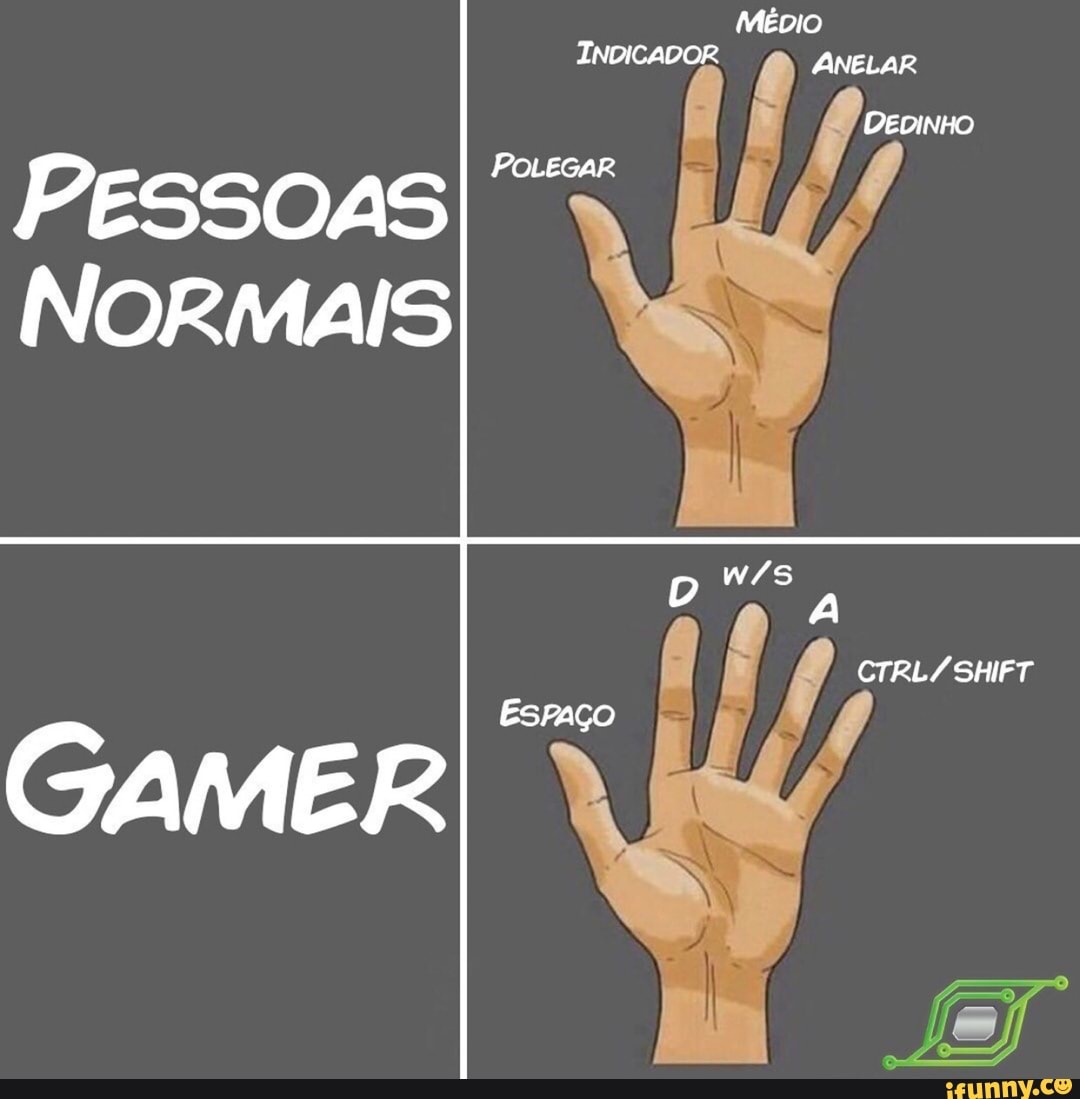 Memes de imagem DSn9TtrS7 por DanMatos: 193 comentários - iFunny Brazil