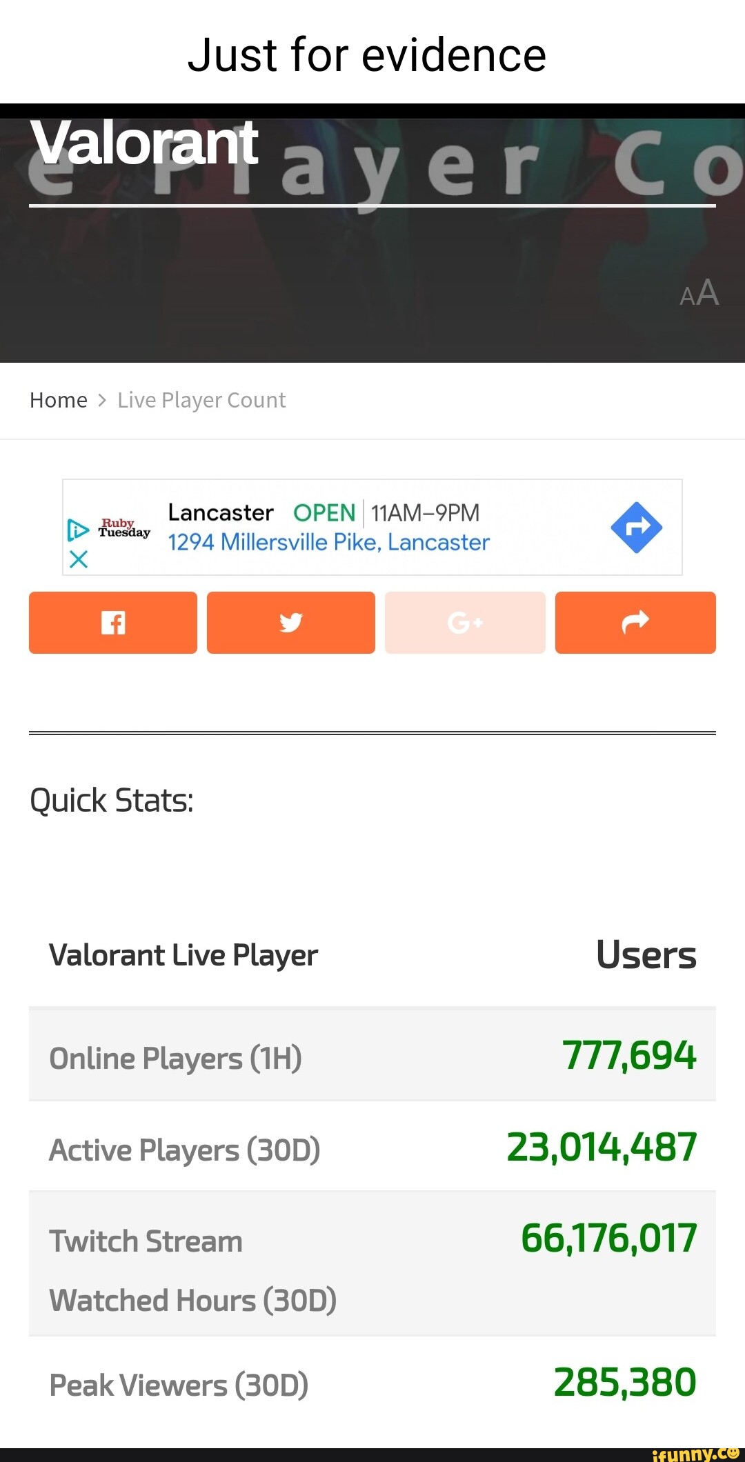 Where can I look for an active player count for an online