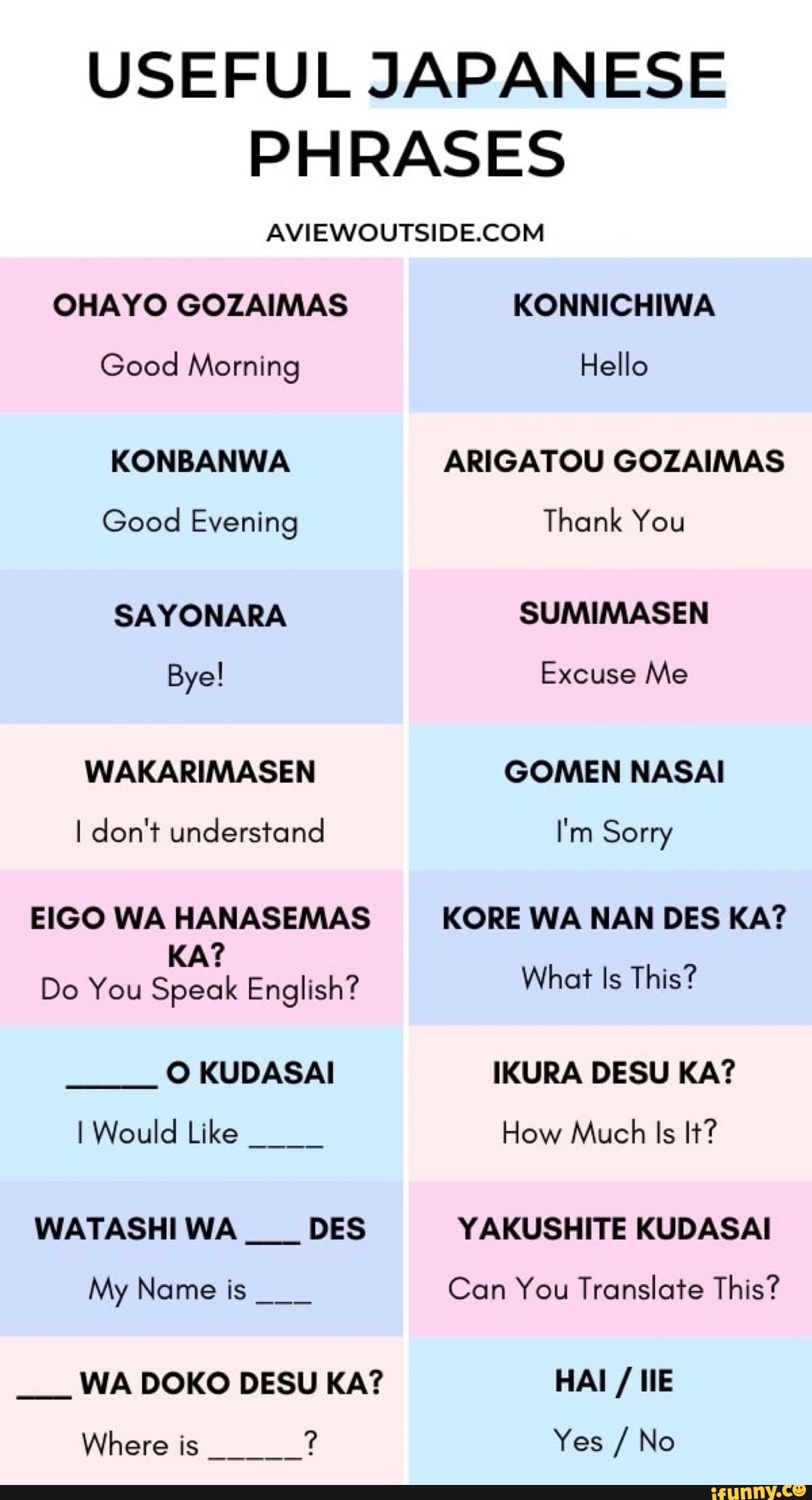 USEFUL JAPANESE PHRASES OHAYO GOZAIMAS Good Morning KONBANWA Good