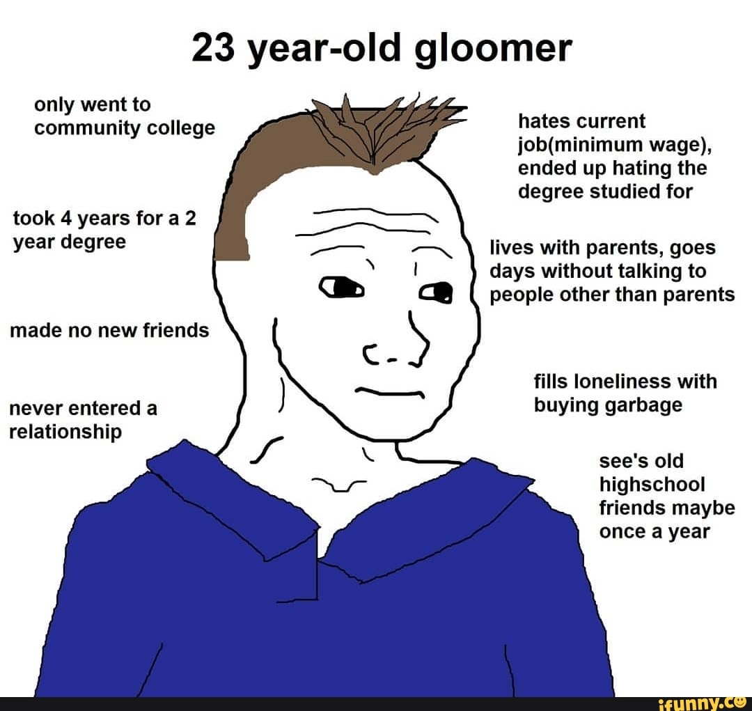 Do a doomer or wojak version of you or your friends by Jegernormal