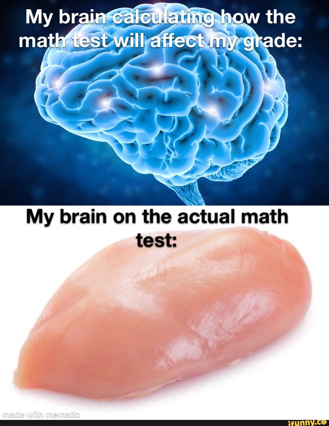 Test My Brain