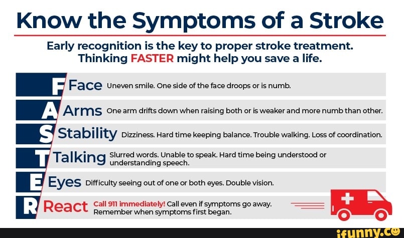 Know the Symptoms of a Stroke Early recognition is the key to proper ...