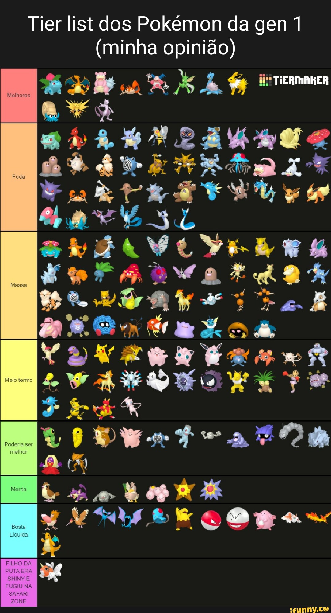 Pokémon 1ª Geração, Tier List 