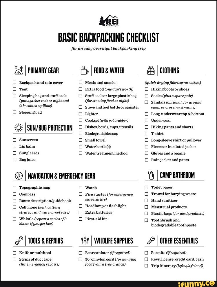 Overnight backpacking outlet checklist