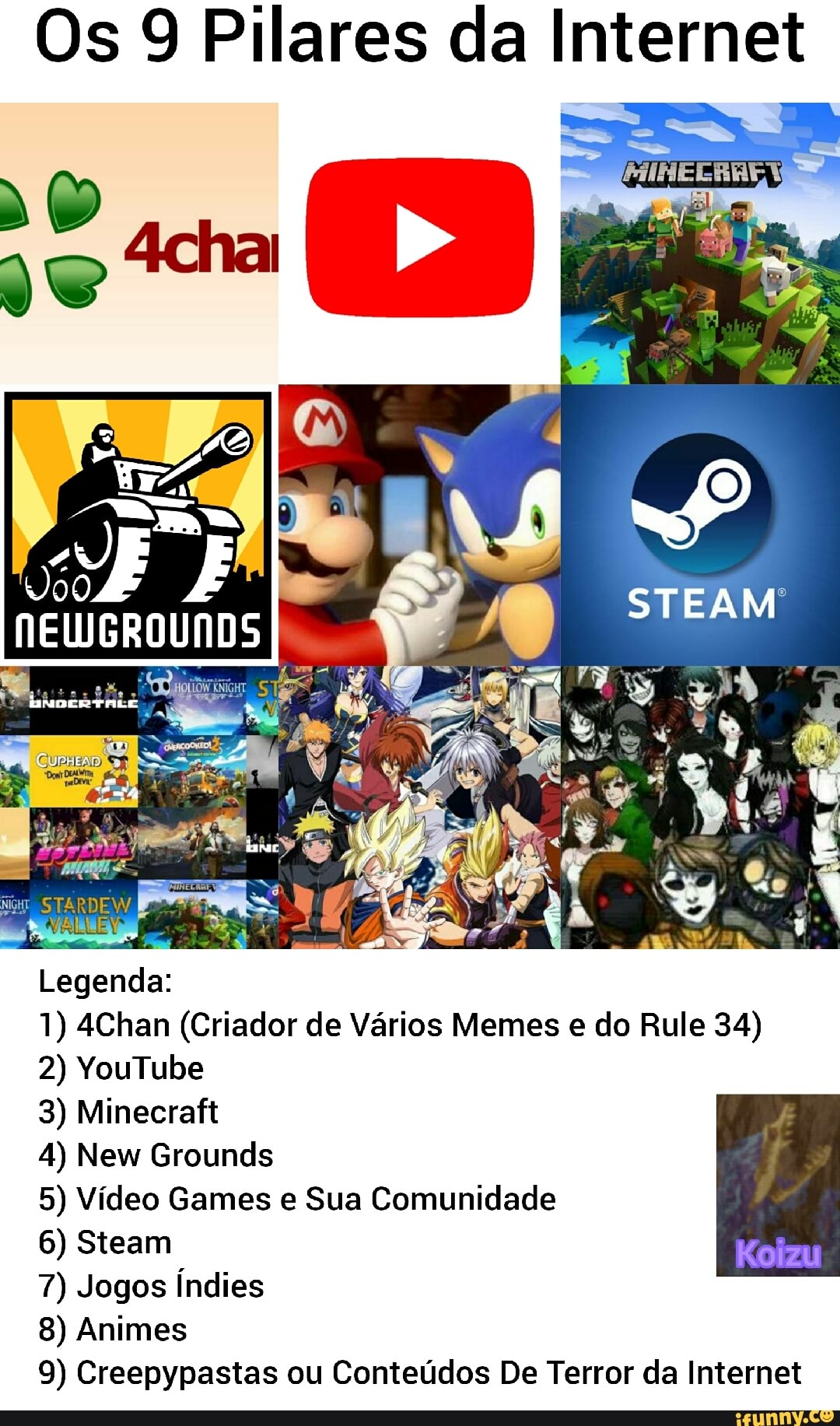 5 jogos para Android baseados em memes