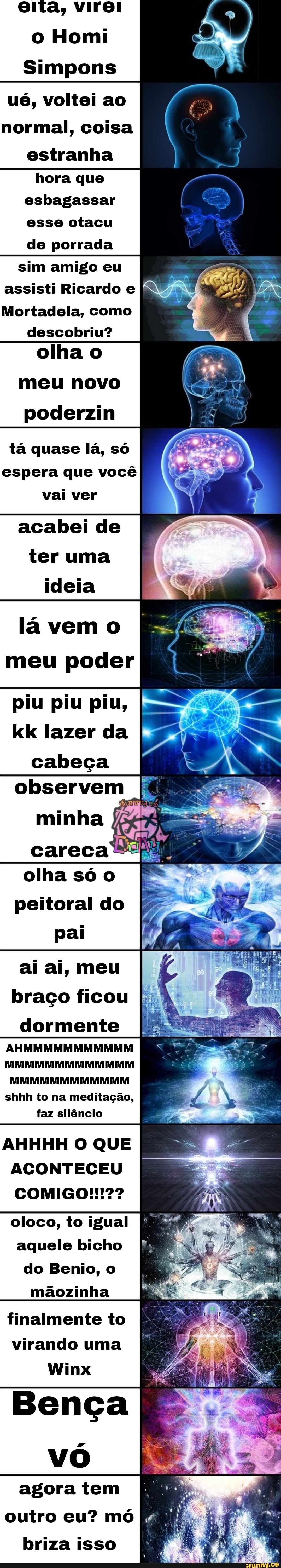 Meme: Sim, como descobriu? - All Templates 