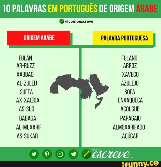 Lista de Palavras Portuguesas de Origem Árabe, PDF, Religião e crença