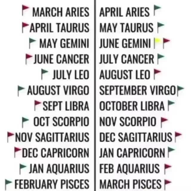 MARCH ARIES APRIL TAURUS MAY GEMINI P JUNE CANCER SULY P AUGUST