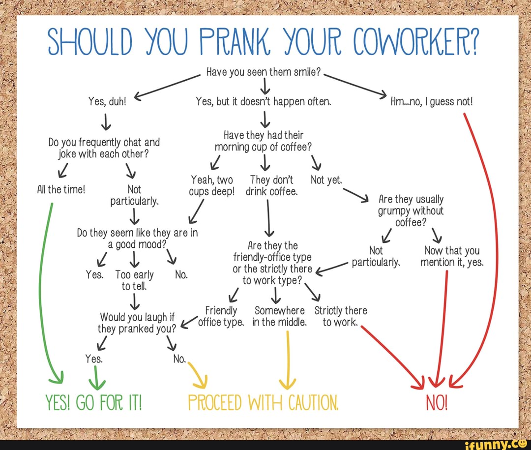 Fun Office Pranks to pull on your coworkers - SHOULD YOU PRANK