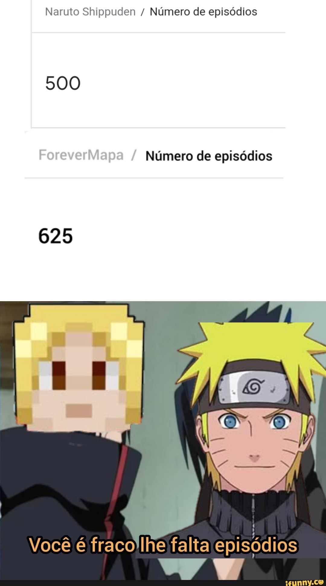 Naruto Shippuden Número de episódios 500 Número de episódios 625