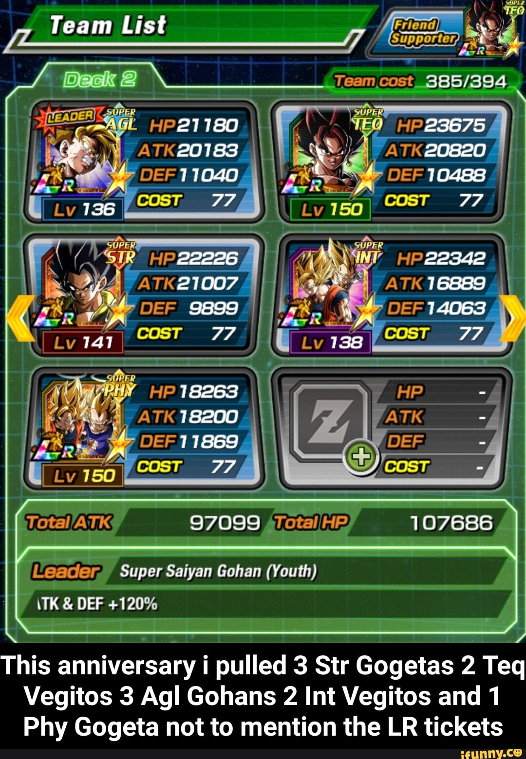 This anniversary i pulled 3 Str Gogetas 2 Teq Vegitos 3 Agl Gohans