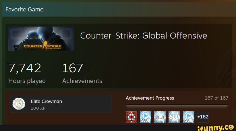 Counter-Strike: Global Offensive Achievements