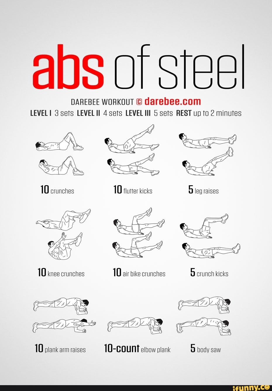 Abs of stee DAREBEE WORKOUT LEVEL sets LEVEL 4 sets LEVEL 5 sets