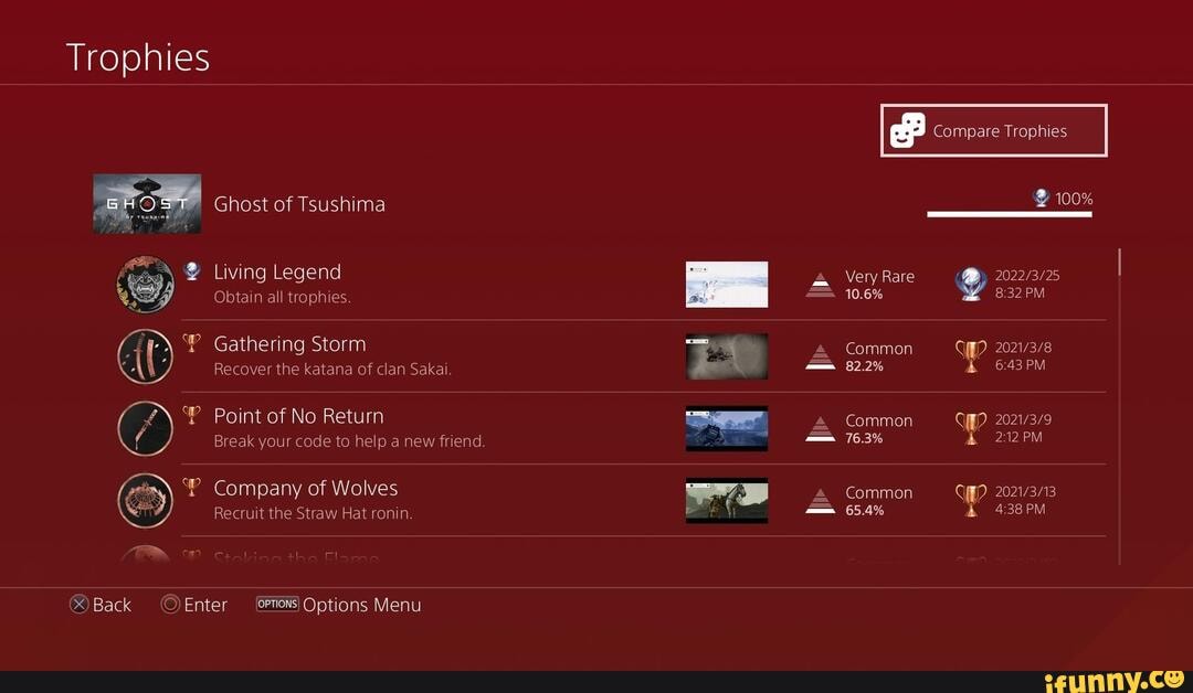 Ghost of Tsushima Trophies