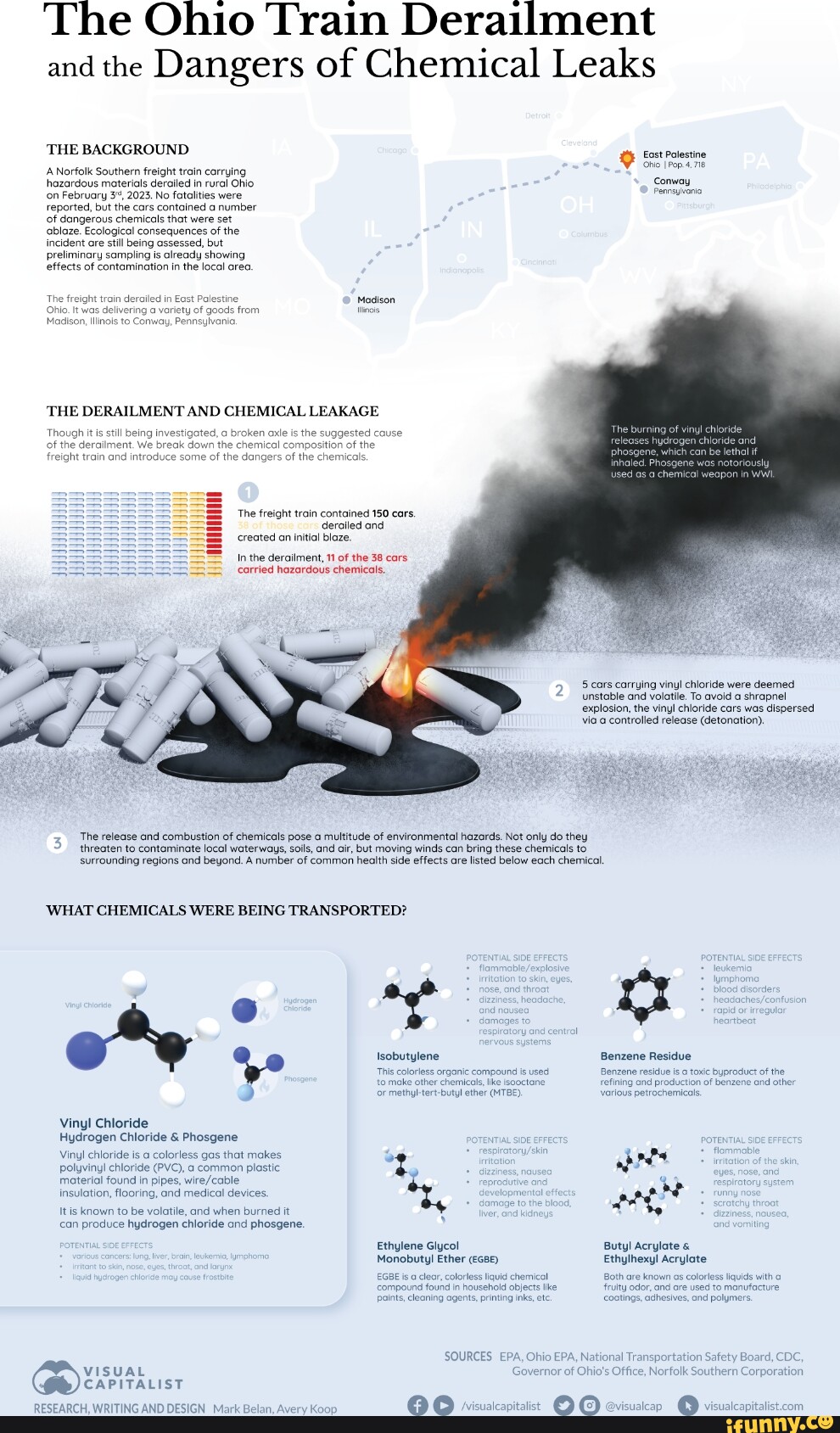 The Ohio Train Derailment and the Dangers of Chemical Leaks THE