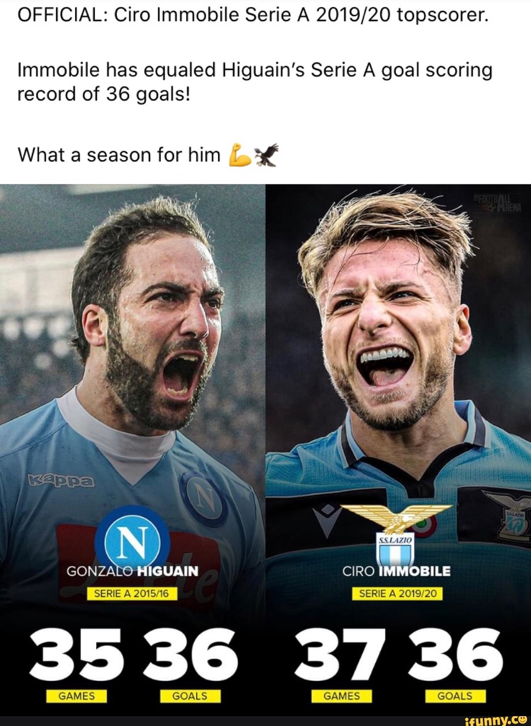 OFFICIAL Ciro Immobile Serie A 2019 20 topscorer. Immobile has