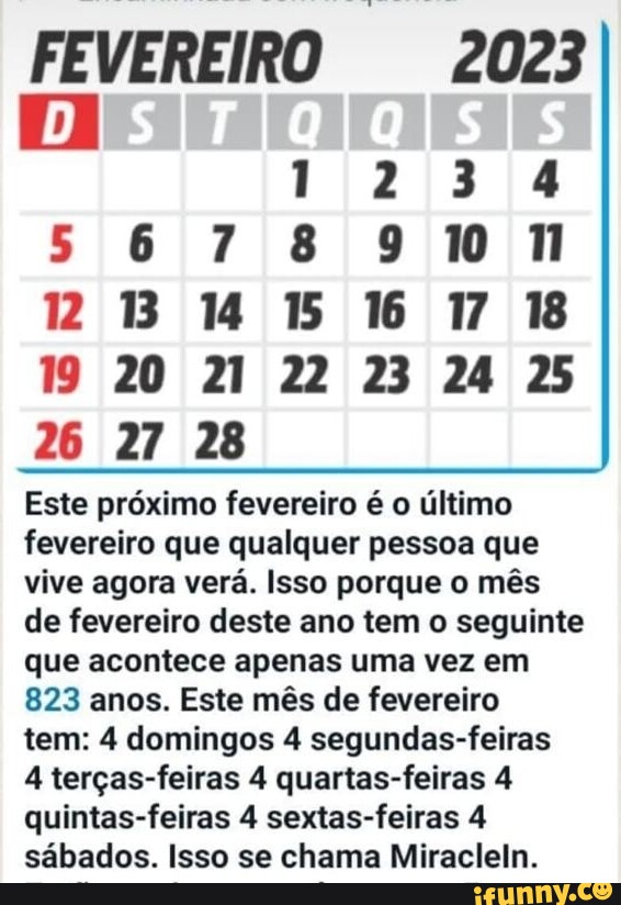 O que estamos a ver – 12 de Fevereiro de 2023