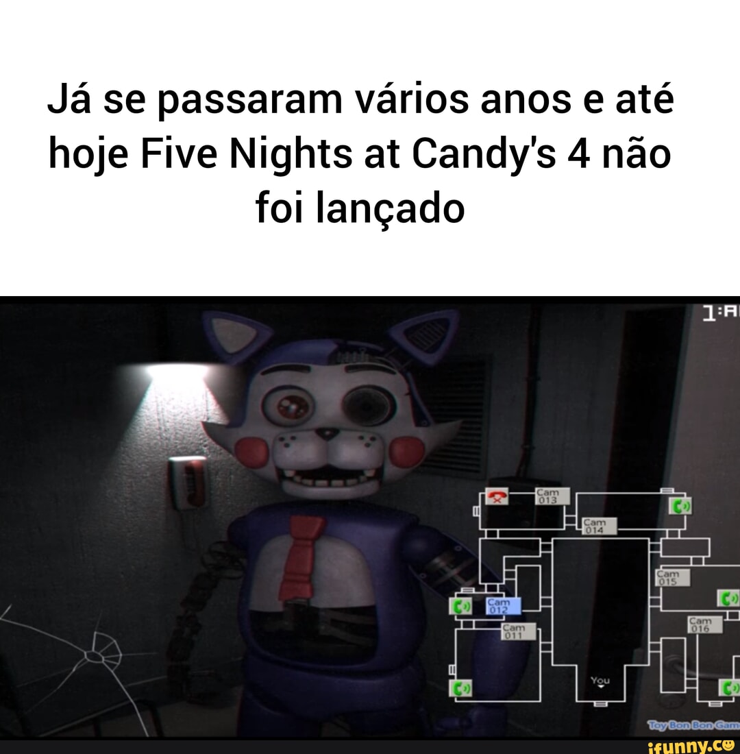 What Happened to Five Nights at Candy's? 