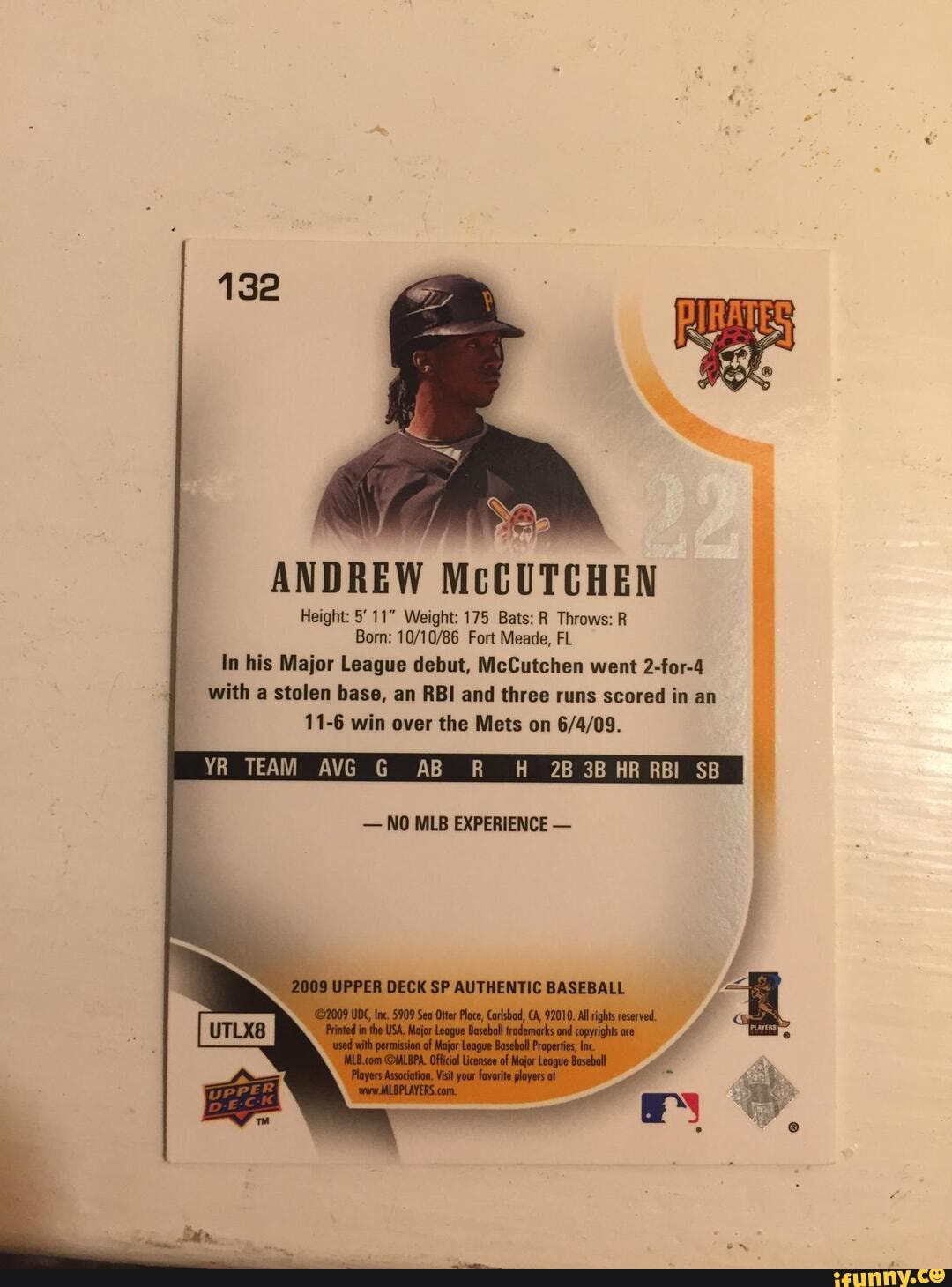 Andrew McCutchen] Furries : r/baseball