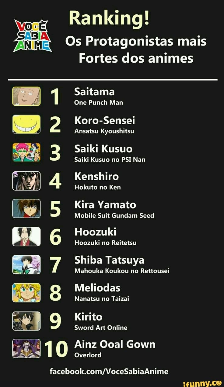 Ranking! Fortes dos animes 754 1 Saitama One Punch Man e E Saiki Kusuo  Saiki Kusuo