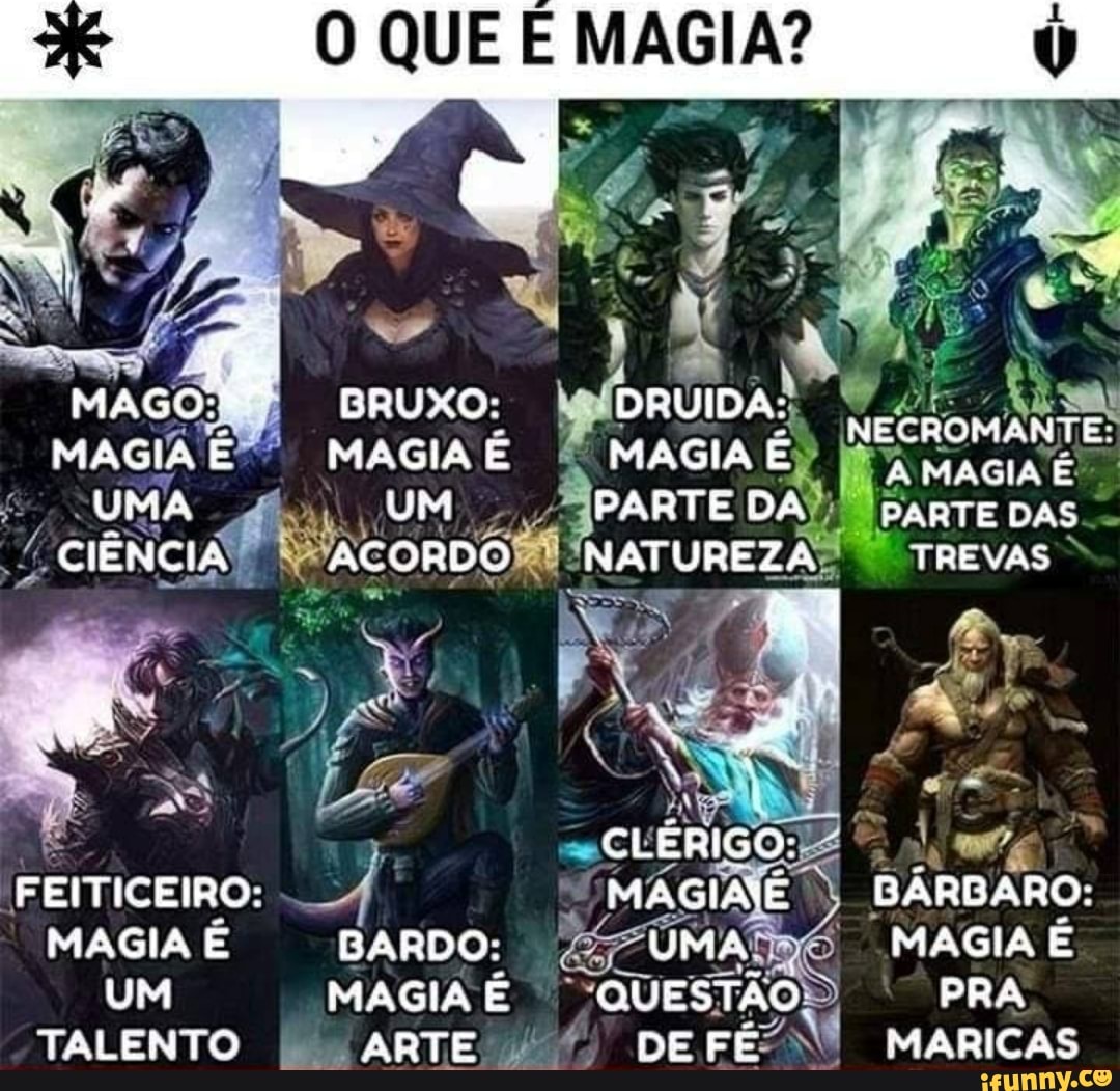 Encontre dois mesmos personagens de mago, mago, feiticeiro e fada