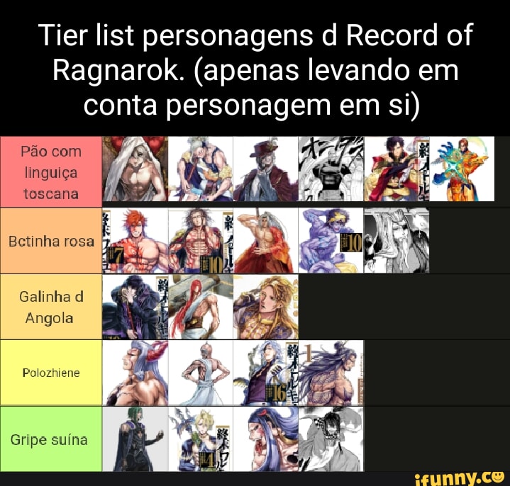 Record of Ragnarok - Conheça todos os personagens do anime
