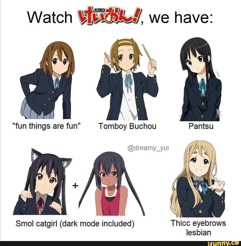 Low Quality meme - Animemes  Anime memes otaku, Anime memes funny
