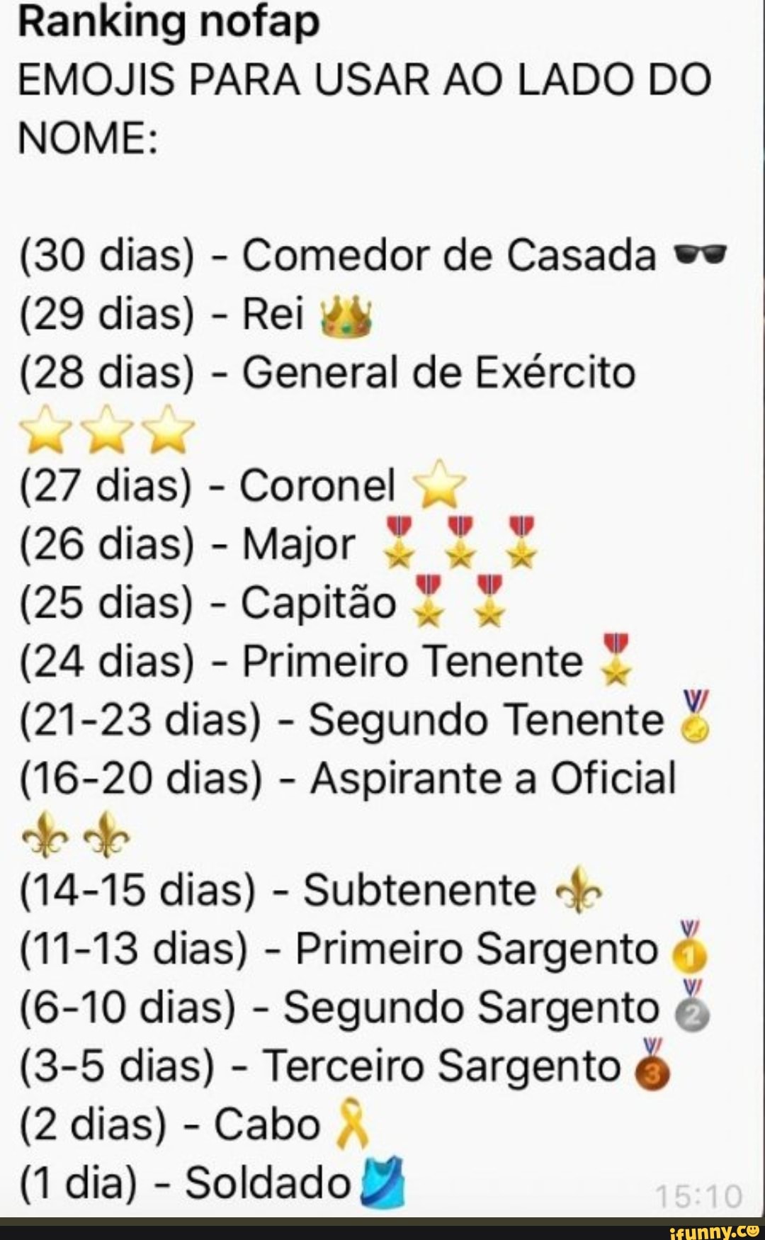 Ranking nofap EMOJIS PARA USAR AO LADO DO NOME: (30 dias) - Comedor de  Casada vs (29