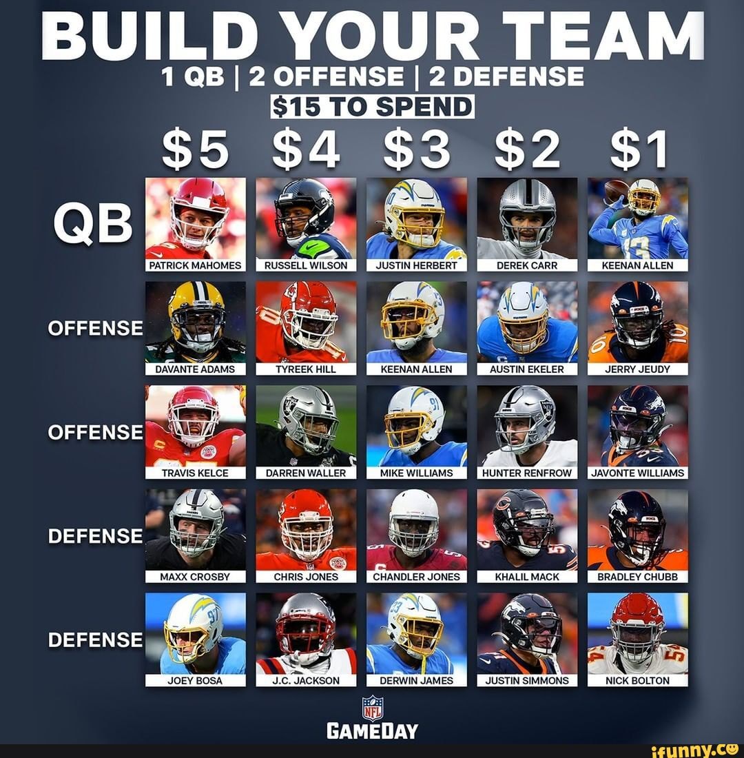 You have $15 to build your all-time Broncos defense!