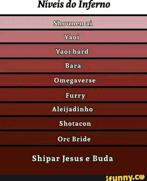 Shinka memes. Best Collection of funny Shinka pictures on iFunny Brazil