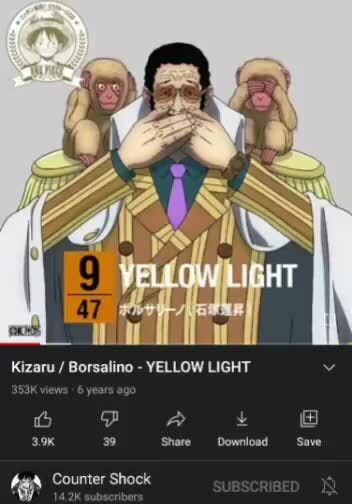 Kizaru Borsalino YELLOW LIGHT Share Download Save Crnatter