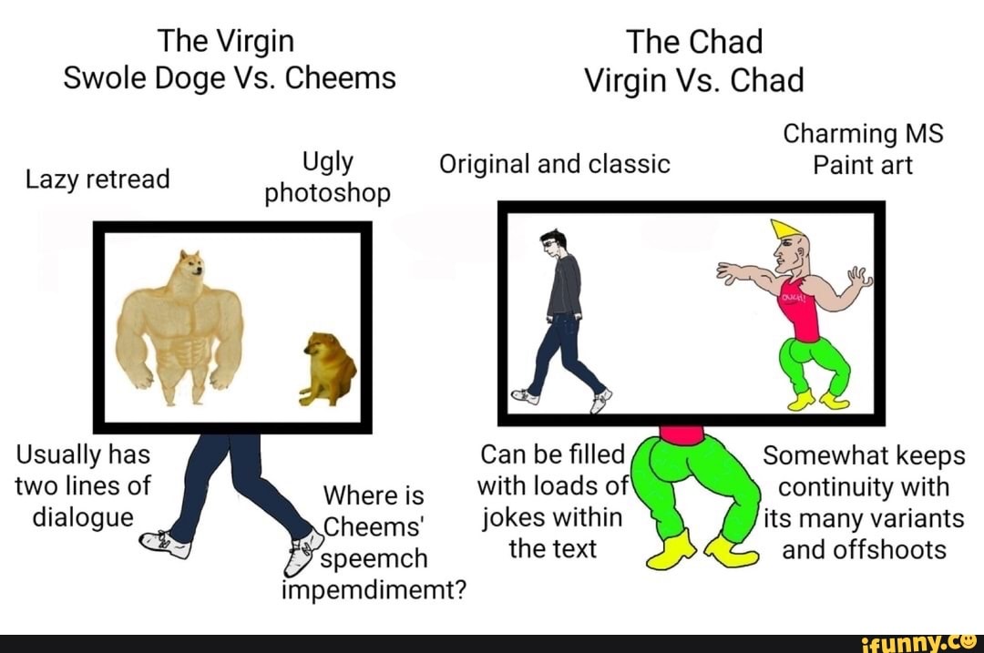 Example of Reaction frame. Swole Doge versus Cheems meme. Left-wing