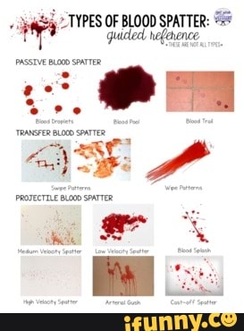 TYPES OF BLOOD SPATTER: quided, PASSIVE BL000 SPATTER TRANSFER L200 ...