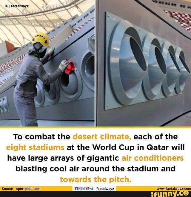 To combat the desert climate, each of the eight stadiums at the World